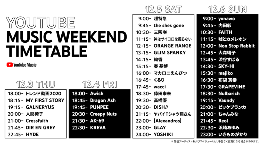 Programme du YouTube Music Weekend de décembre 2020
