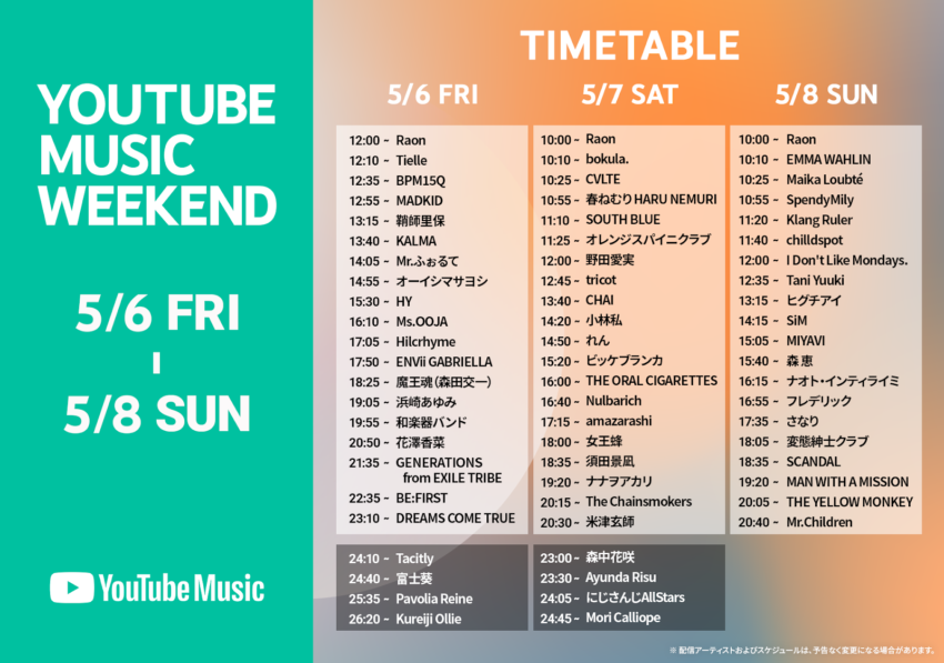 Youtube Music Weekend vol.5, planning
